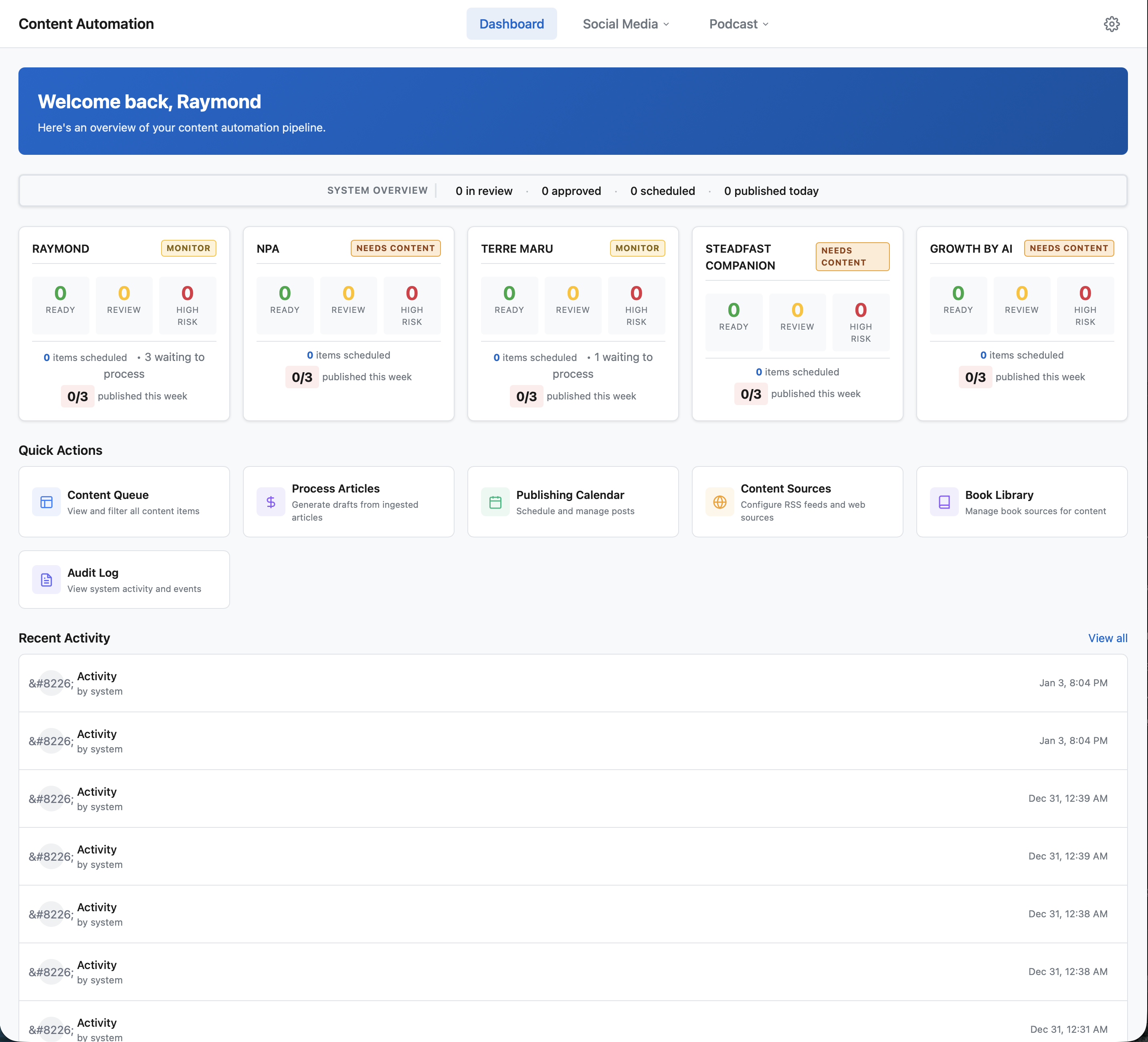 Content Automation Engine dashboard showing multi-brand pipeline overview with content queues for 5 brands, quick actions, publishing calendar, and activity log